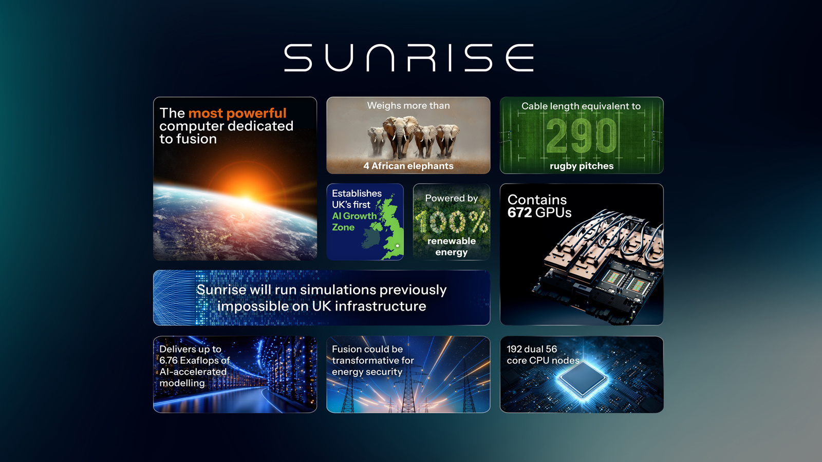 sunrise supercomputer - Credit: United Kingdom Atomic Energy Authority